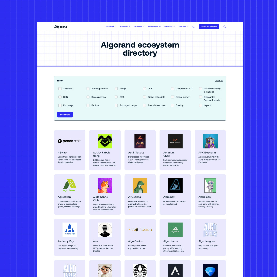 Algorand – Ecosystem