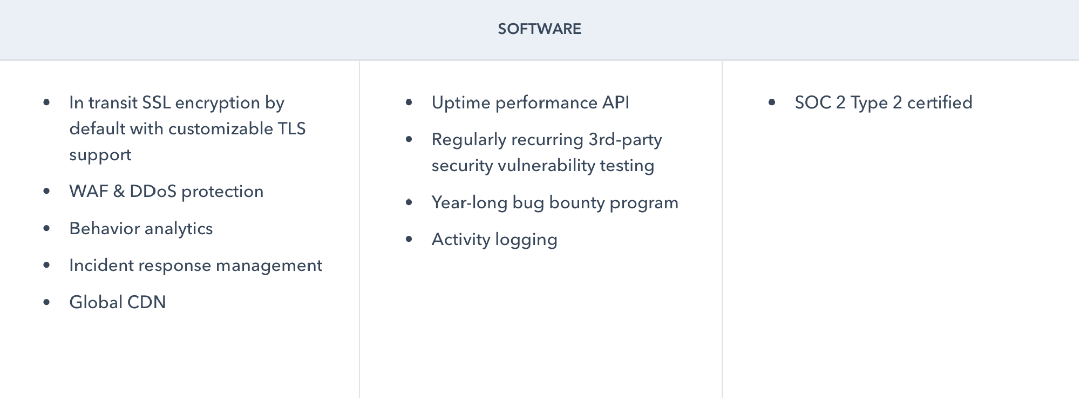 HubSpot Security Tools