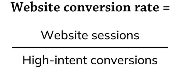 calculate website conversion rate