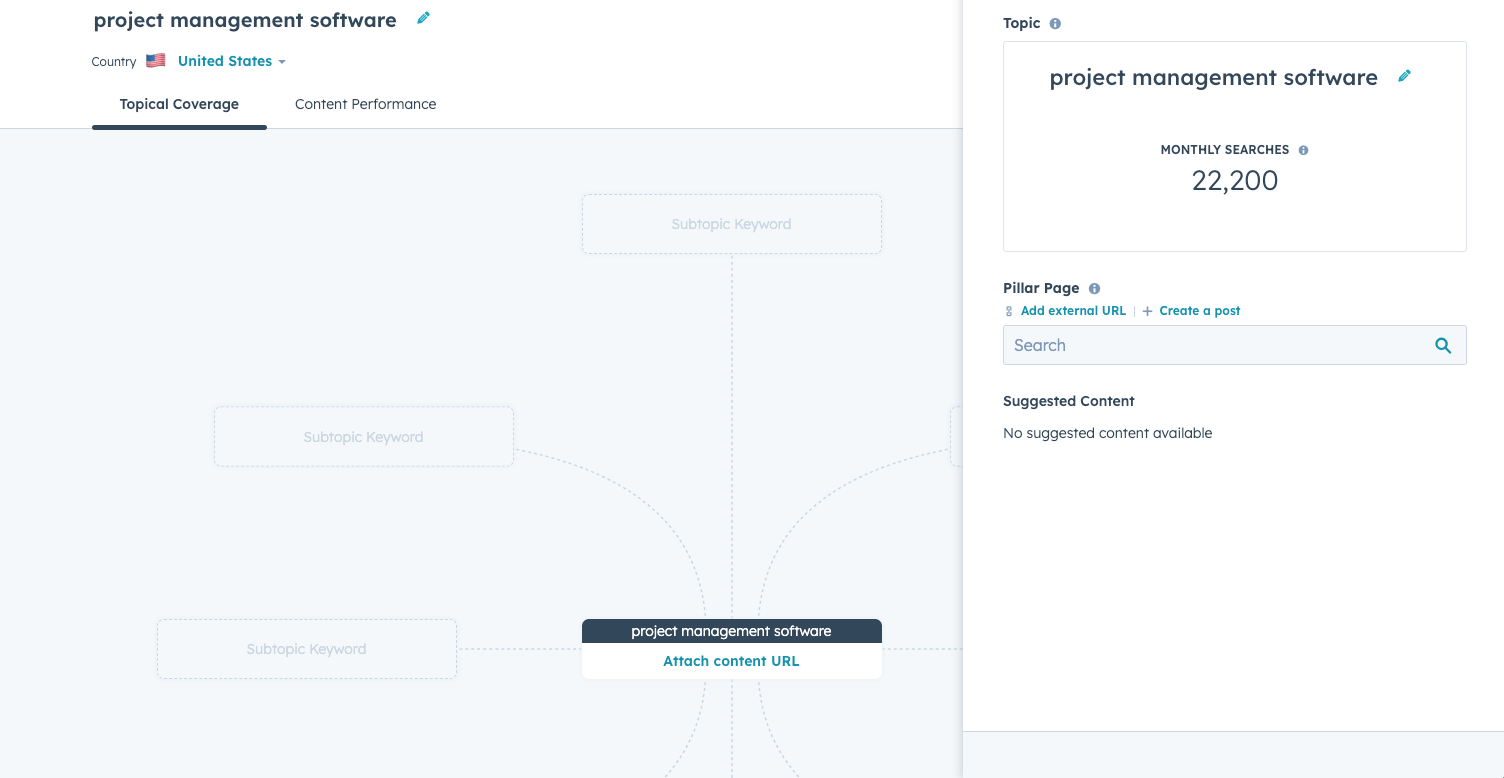 hubspot seo content strategy tool