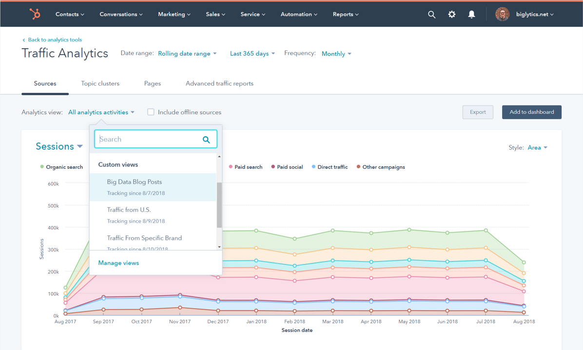 hubspot-traffic-anaytics