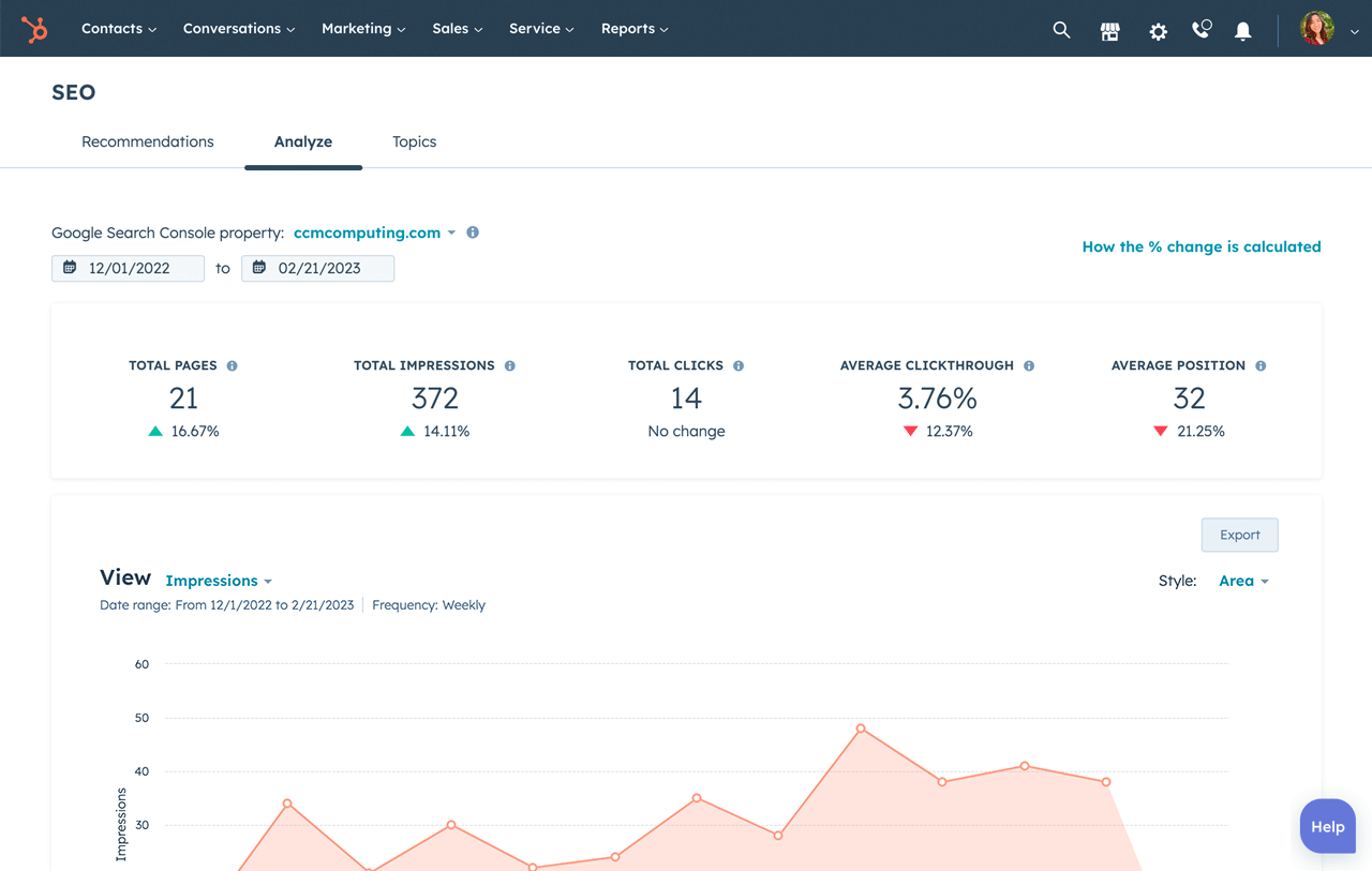 hubspot seo analytics