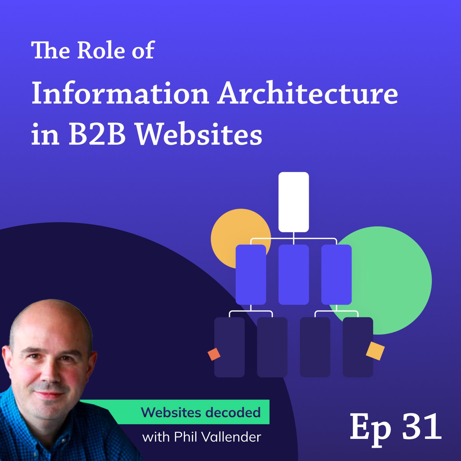 The Role of Information Architecture in B2B Websites